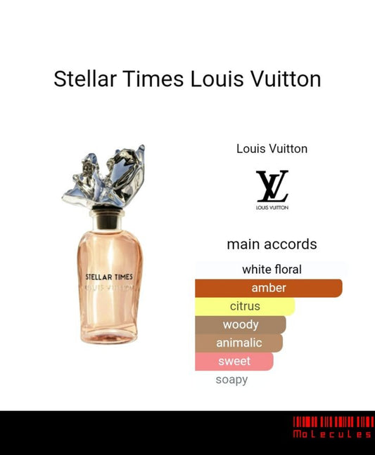 Louis Vuitton-Stellar Times-Extrait de Parfum-100ml
