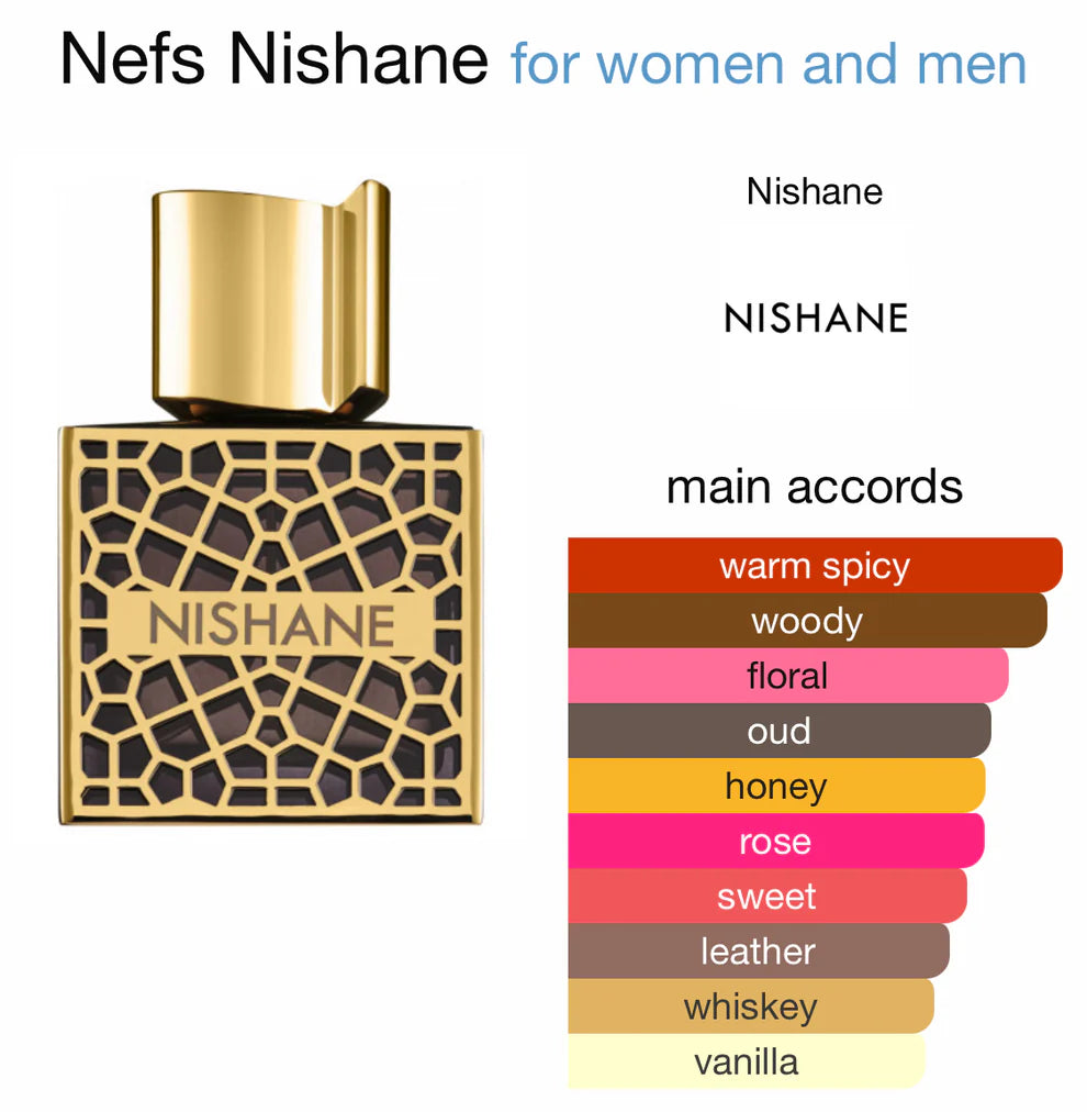 Nishane(privé)-Nefs-Extrait de Parfum-50ml