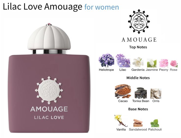 Amouage-Lilac Love-Eau de Parfum-100ml(WOMEN)